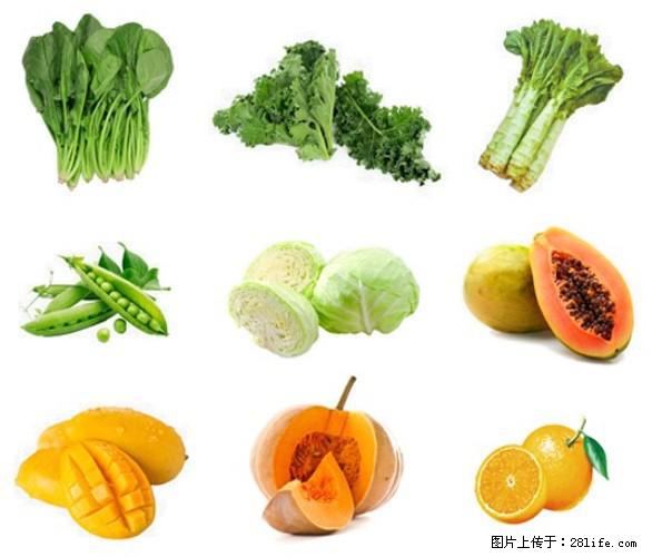 叶黄素有什么功效和作用 - 生活百科 - 重庆生活社区 - 重庆28生活网 cq.28life.com