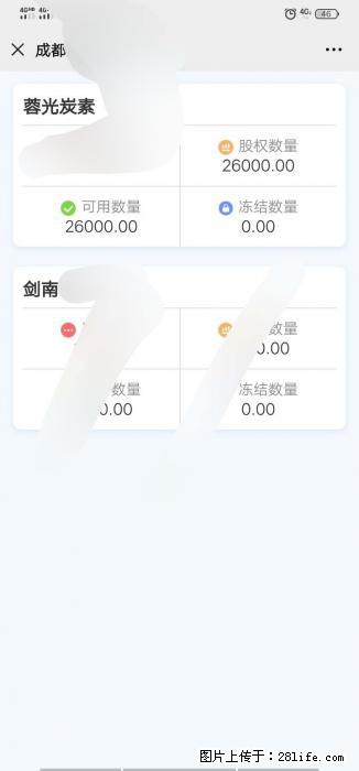 股份公司原始股权转让 - 新手上路 - 重庆生活社区 - 重庆28生活网 cq.28life.com