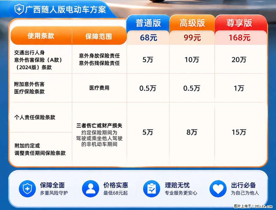 【骑行保障】安全骑行，保障随行！电动车专属保险上线啦！ - 重庆生活资讯 - 重庆28生活网 cq.28life.com